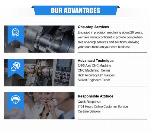 에 대한 최신 회사 뉴스 프로토타입에서 생산: 알루미늄 CNC 가공을 탐색