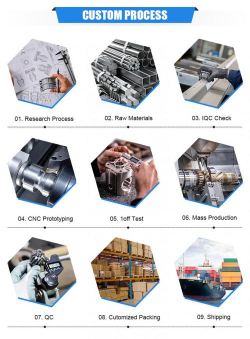 에 대한 최신 회사 뉴스 맞춤형 알루미늄 부품 제작에서 5축 가공의 역할