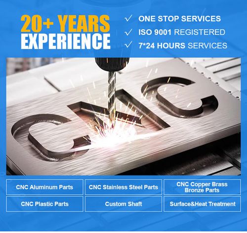 에 대한 최신 회사 뉴스 알루미늄 CNC 가공 및 사용자 지정 부품 산업의 주요 동향